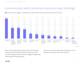 互聯(lián)網(wǎng)數(shù)據(jù)資訊中心199it 專業(yè)數(shù)據(jù)服務(wù)驅(qū)動行業(yè)洞察